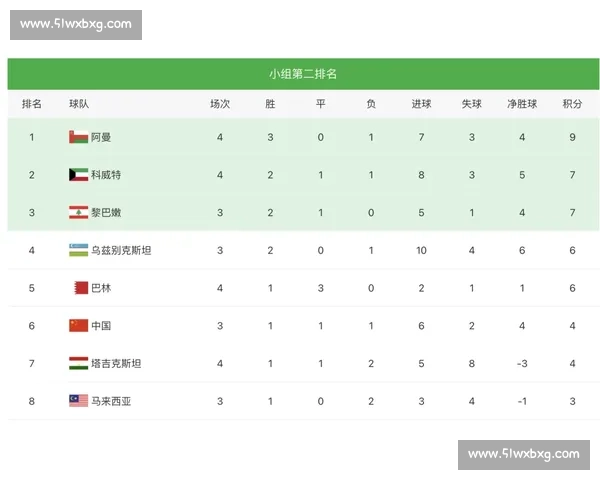 江汉 3-0 新洲夺赛点 前国安新星王小乐梅开二度 江汉 3-0 新洲夺赛点 前国安新星王小乐梅开二度